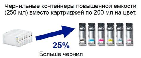 Совместимость с принтерами Epson