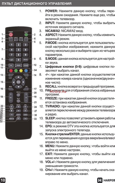 Совместимость с приставкой