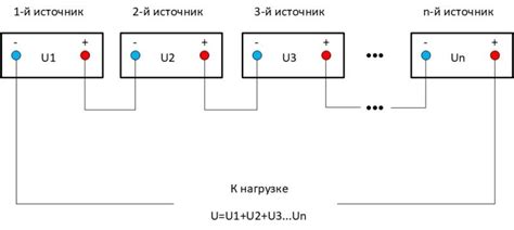 Соединение блоков по диагонали для создания динамического эффекта