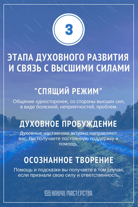 Соединение с духовными силами и энергиями