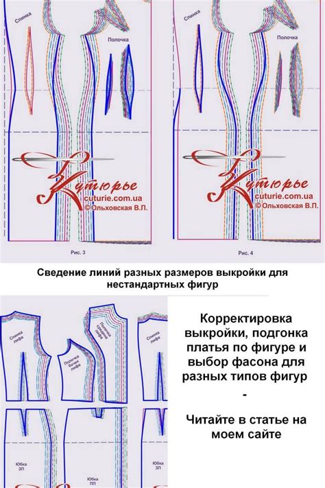 Создание выкройки и подгонка по фигуре