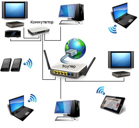 Создание локальной WiFi сети