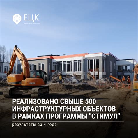 Создание новых инфраструктурных объектов