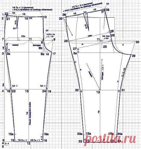 Создание основной выкройки брюк