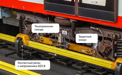 Создание рельсов для поезда метро