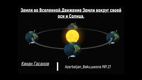 Сон «земля во рту» и его символика