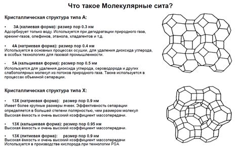Состав цеолита