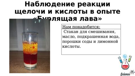 Специфика смешивания лимонной кислоты с антифризом в разных условиях