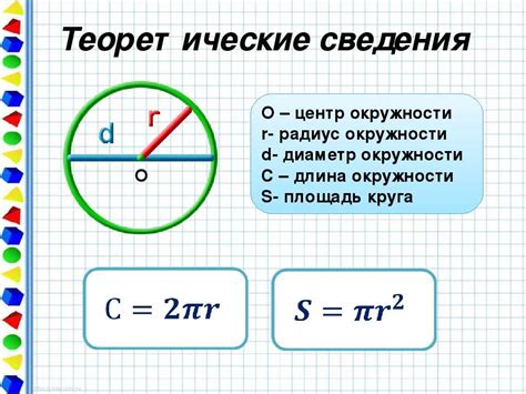 Способ, основанный на формуле окружности