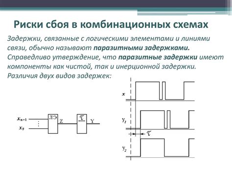 Способы определения сбоя: