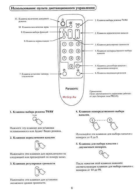 Способ 1: Использование пульта дистанционного управления