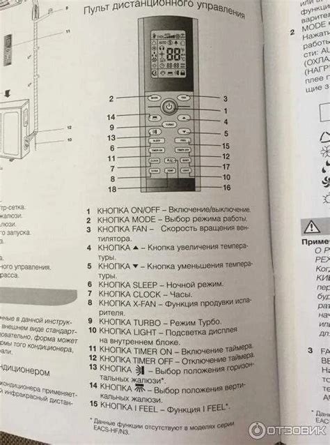Способ 4: Использование функции таймера на кондиционере