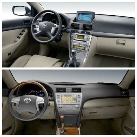 Сравнение и выбор лучшей модели Toyota