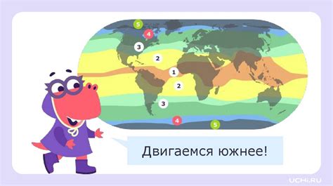 Сравнение климатических условий разных регионов