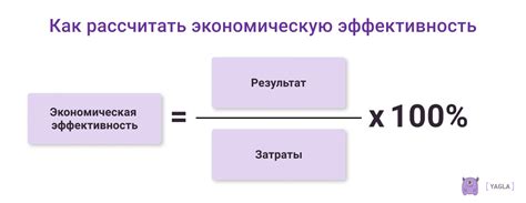 Сравнение экономической эффективности
