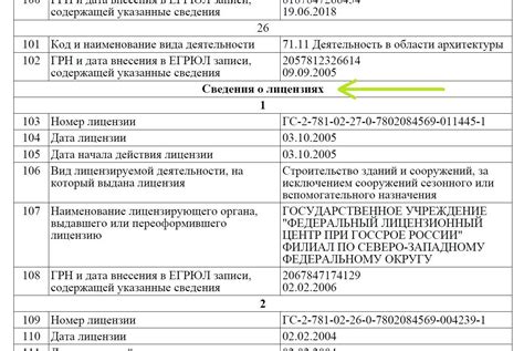 Сроки и стоимость выписки
