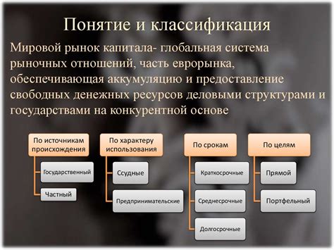 Ставки и процентные ставки