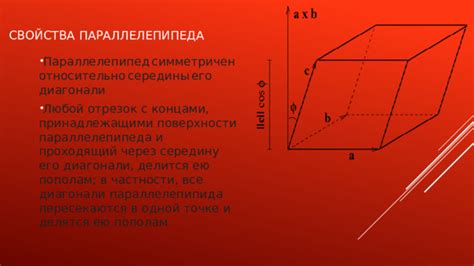 Структура параллелепипеда