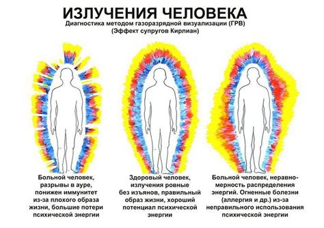 Суперститиции и предрассветные видения