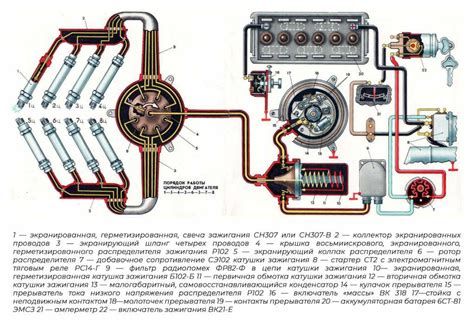 Схематическое изображение системы зажигания