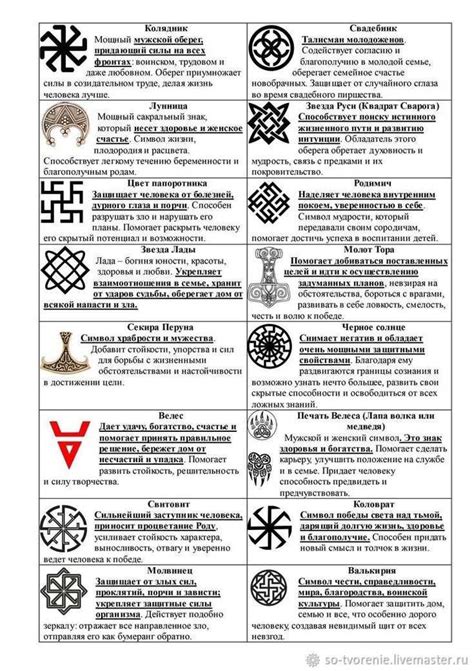 Тайная символика черного платья