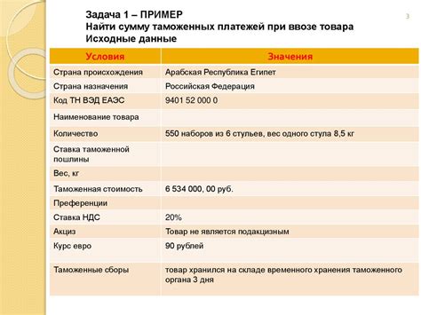 Таможенные процедуры при ввозе товаров из Турции