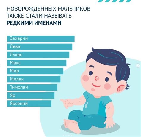Тенденции в выборе имен в современном мире