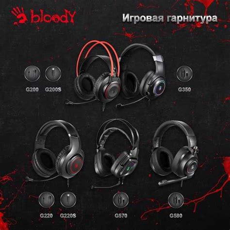 Тестирование звука на наушниках Bloody G525