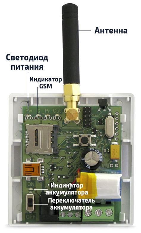 Тестирование работоспособности GSM модуля и ворот