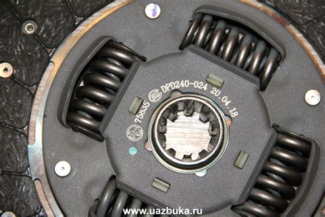 Тестирование сцепления