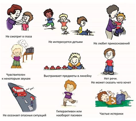 Тесты для определения аутизма