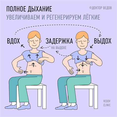 Техника дыхания для улучшения голоса Бабы-Яги