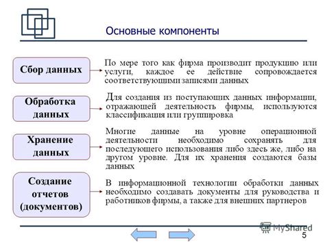 Технология обработки данных