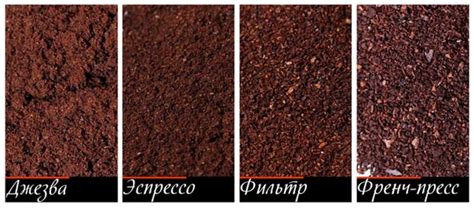 Тонкий помол для капучино