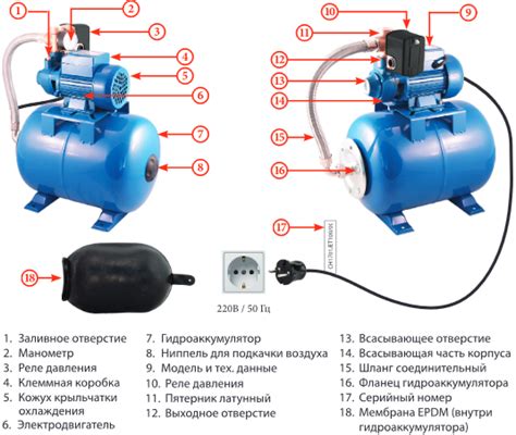 Требования к системе для подключения jemix atqb 60 mini