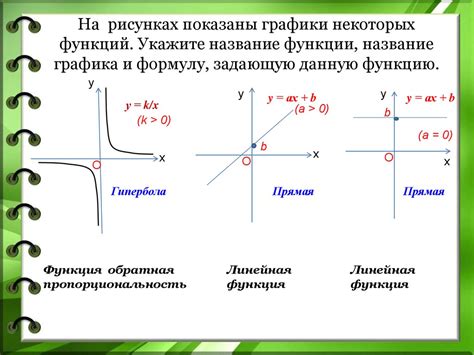 Третий способ: использование функций РазностьДатДней и ДатаЗначения