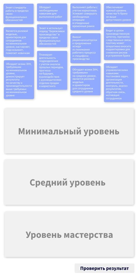 Третий шаг: подготовка аудиционного номера