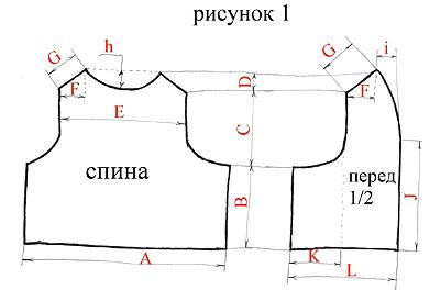 Увеличение размера жилетки: эффективные способы и советы