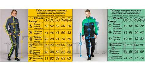 Увеличение размера спортивного костюма с помощью специальных аксессуаров
