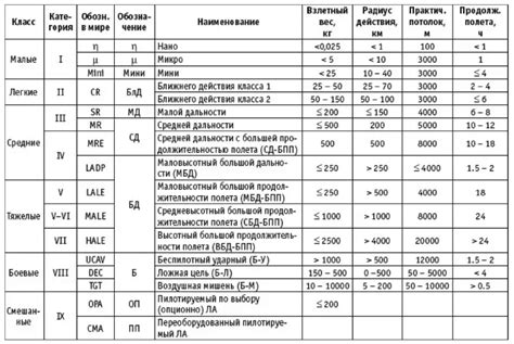 Увеличение числа нарушений и меры противодействия