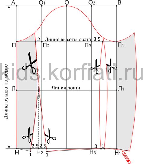 Увеличение ширины рукава на выкройке
