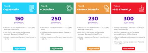 Узнать тарифы Феникс на 1 день