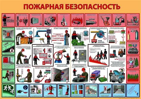 Укрепление и безопасность