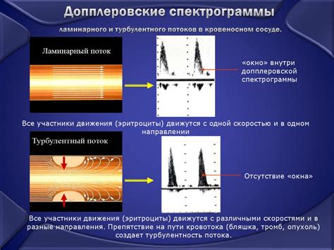 Ультразвуковые методы проверки намагниченности металла