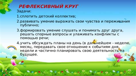 Умение слушать и выражать свои чувства
