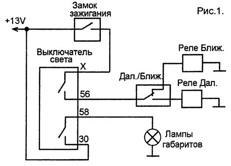 Уникальные схемы управления фарами для РП-серверов