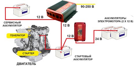 Установите аккумуляторы в колонки