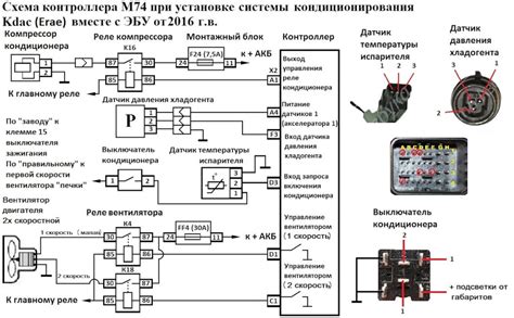 Установка кондиционера на Лада Гранта ФЛ