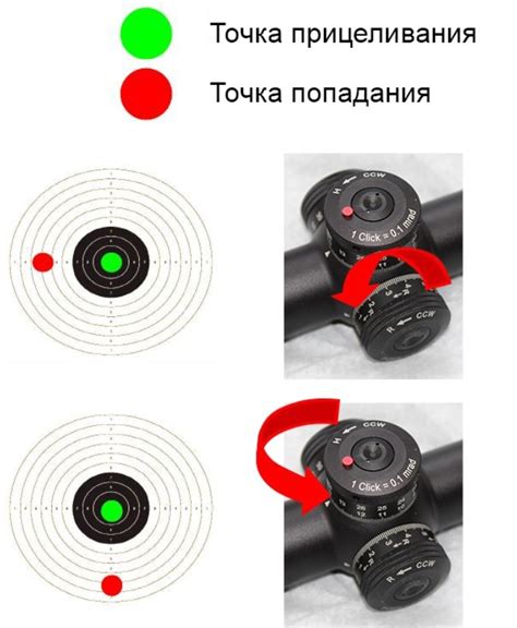 Установка оптического прицела для повышения меткости