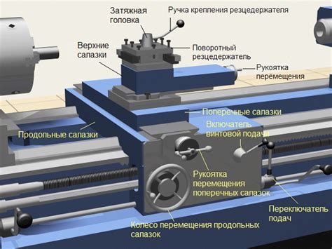 Устройство офортного станка